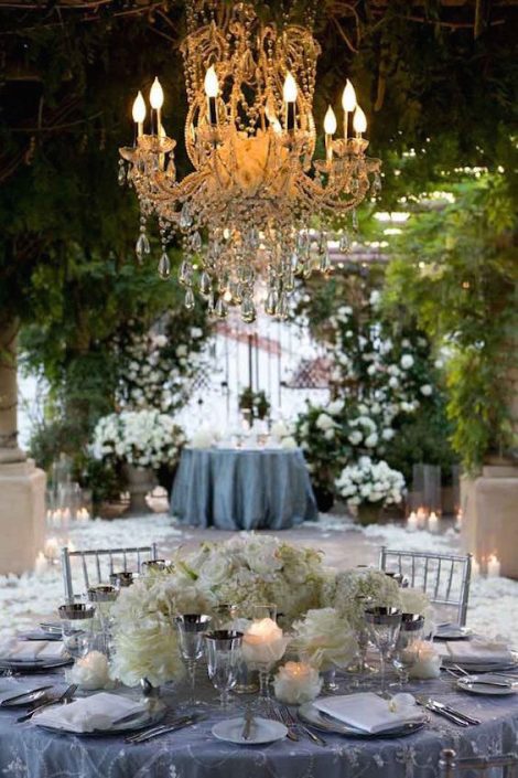 How to Choose a Wedding Venue: Awesome Wedding Planning Tips!